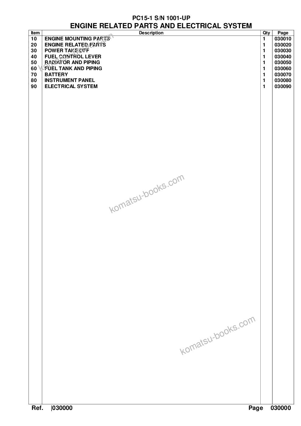 Komatsu PC15-1 S/N 1001-UP Katalog części okładka Strona 2