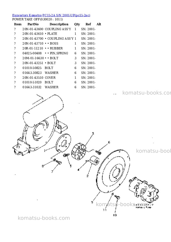 Komatsu pc15-2a s/n 2001-up Parts catalog cover Komatsu pc15-2a s/n 2001-up Parts catalog cover