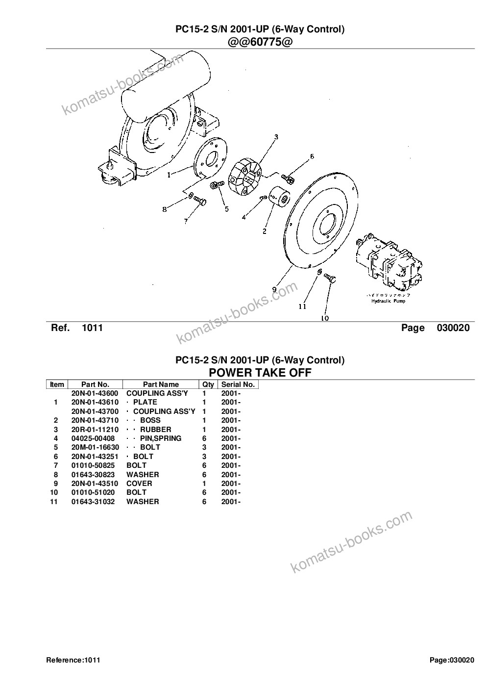 Komatsu PC15-2 S/N 2001-UP (6-Way Control) Parts catalog cover Page 4 Komatsu PC15-2 S/N 2001-UP (6-Way Control) Parts catalog cover Page 4