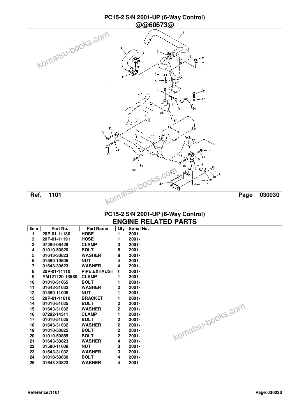 Komatsu PC15-2 S/N 2001-UP (6-Way Control) Parts catalog cover Page 5 Komatsu PC15-2 S/N 2001-UP (6-Way Control) Parts catalog cover Page 5