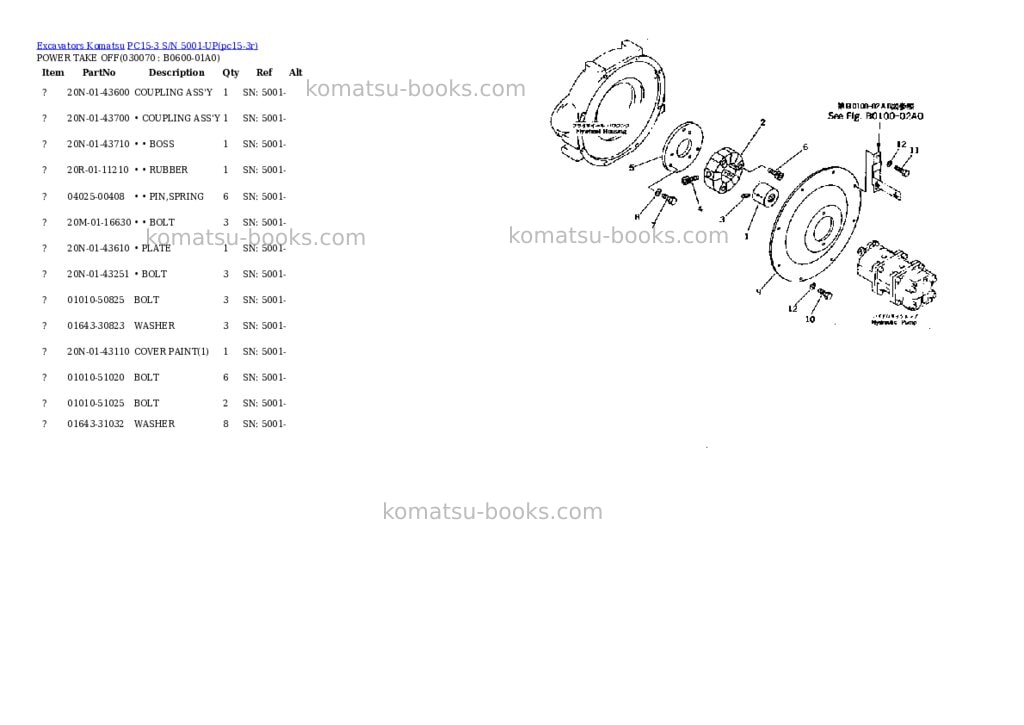 Komatsu PC15-3 S/N 5001-UP Parts catalog cover Page 6