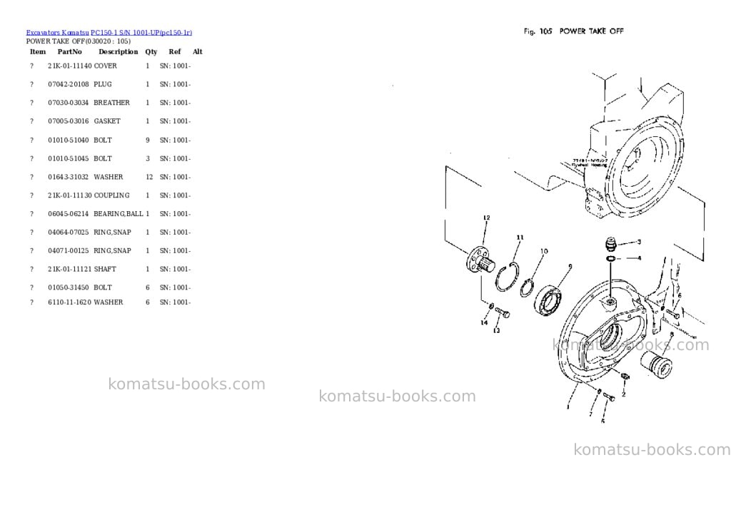 Komatsu pc150-1 s/n 1001-up Parts catalog cover