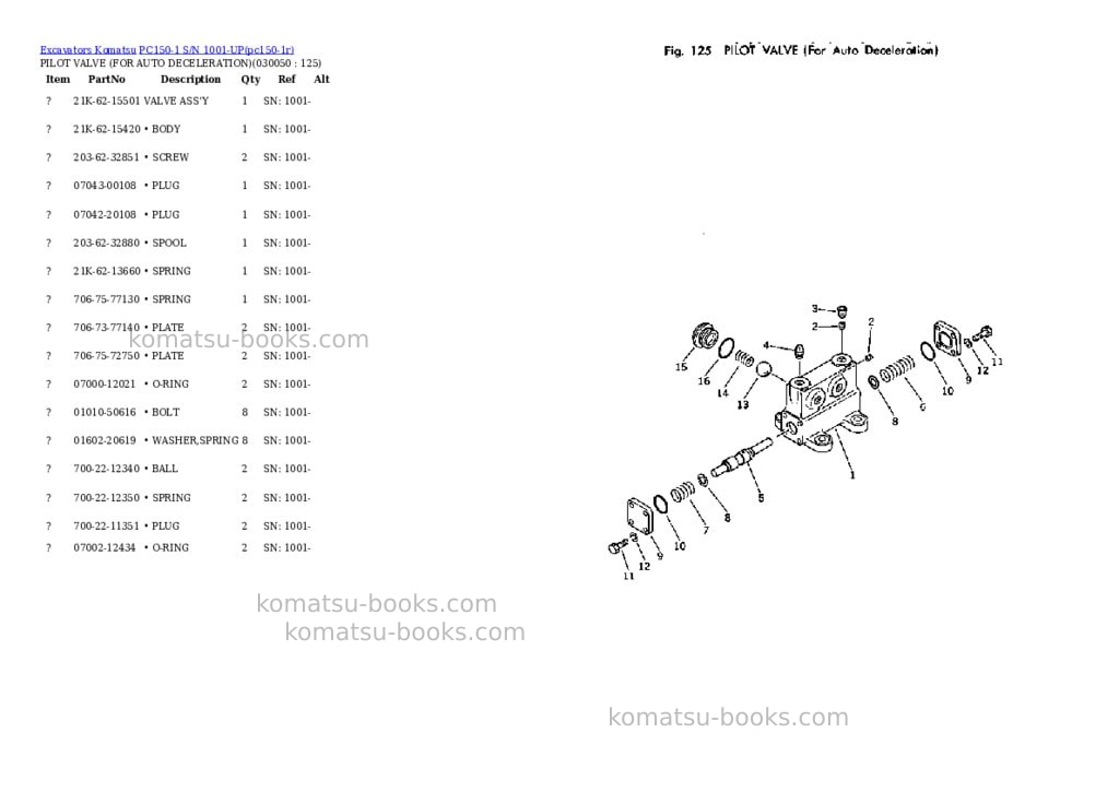 Komatsu pc150-1 s/n 1001-up Parts catalog cover Page 4