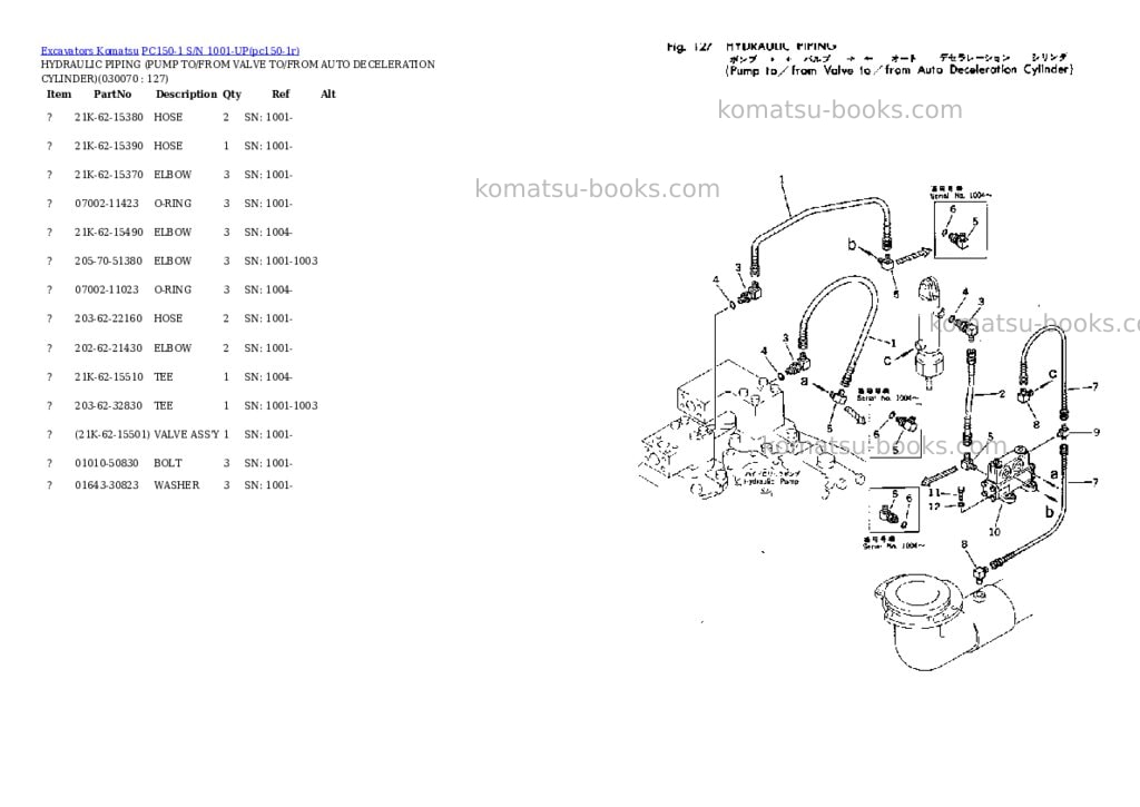 Komatsu pc150-1 s/n 1001-up Parts catalog cover Page 6
