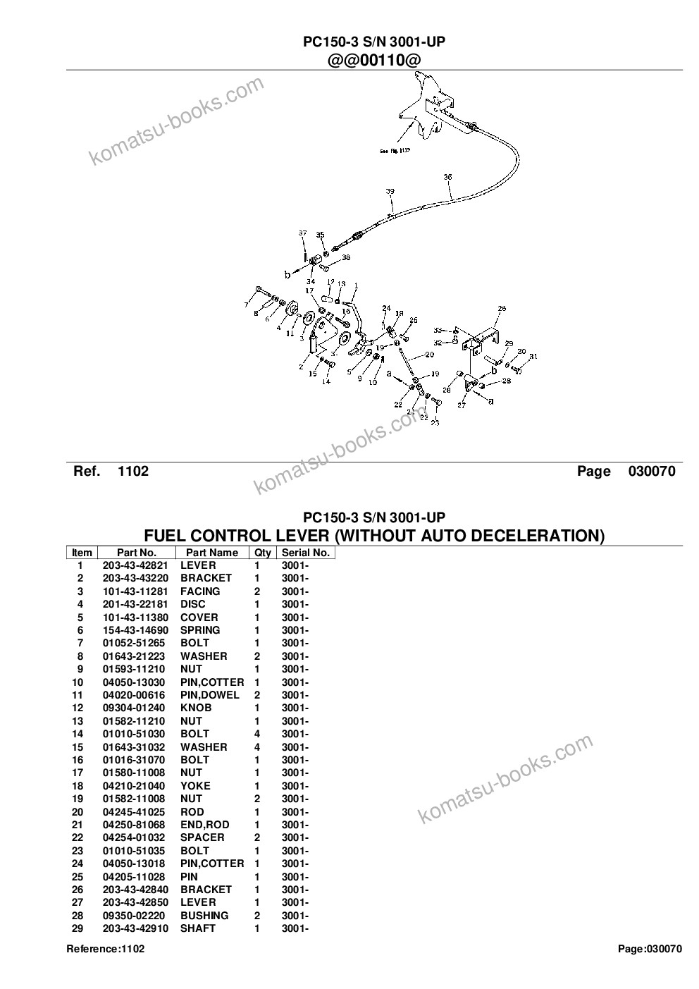 Komatsu PC150-3 S/N 3001-UP Parts catalog cover Page 10