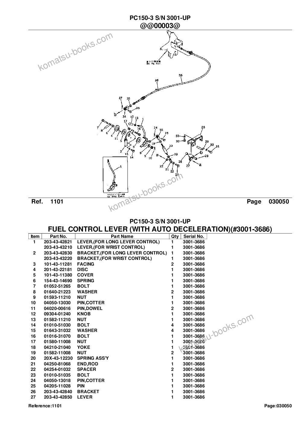 Komatsu PC150-3 S/N 3001-UP Parts catalog cover Page 7