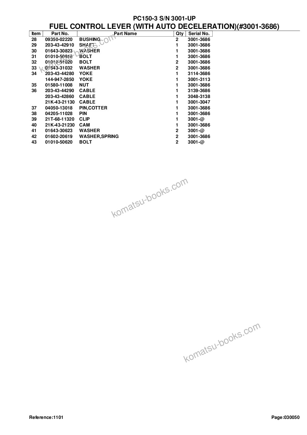 Komatsu PC150-3 S/N 3001-UP Parts catalog cover Page 8