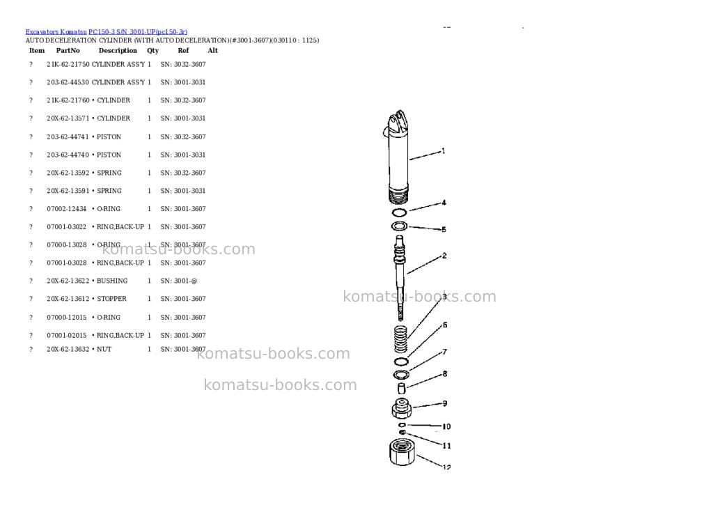 Komatsu pc150-3 s/n 3001-up Parts catalog cover Page 10