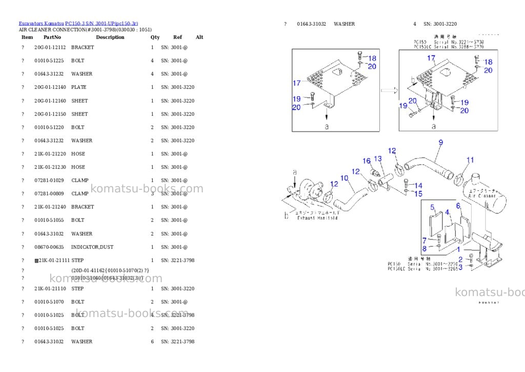 Komatsu pc150-3 s/n 3001-up Parts catalog cover Page 2