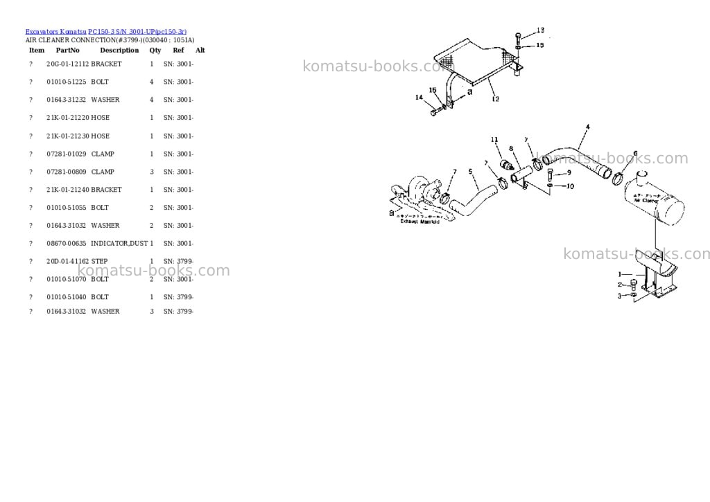 Komatsu pc150-3 s/n 3001-up Parts catalog cover Page 3