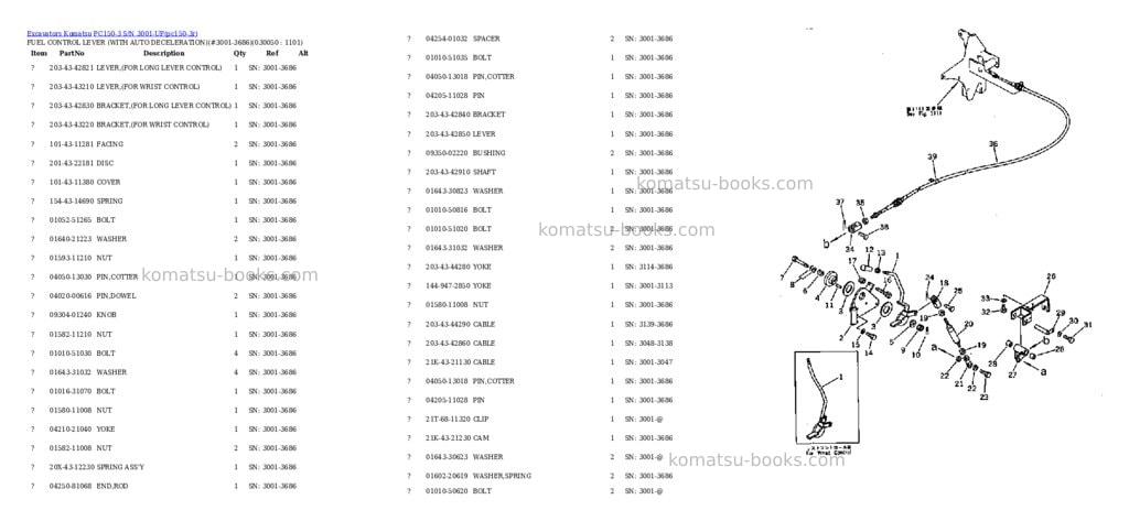 Komatsu pc150-3 s/n 3001-up Parts catalog cover Page 4