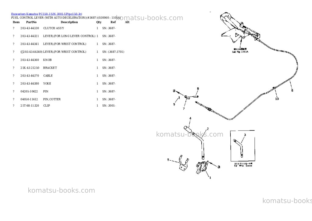 Komatsu pc150-3 s/n 3001-up Parts catalog cover Page 5