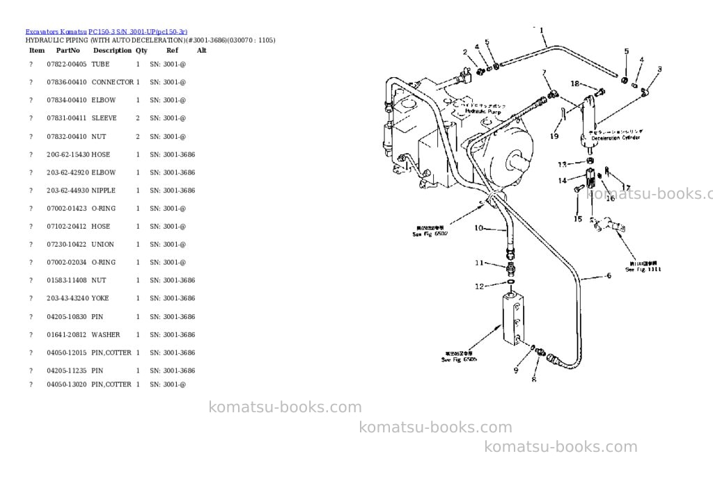 Komatsu pc150-3 s/n 3001-up Parts catalog cover Page 6