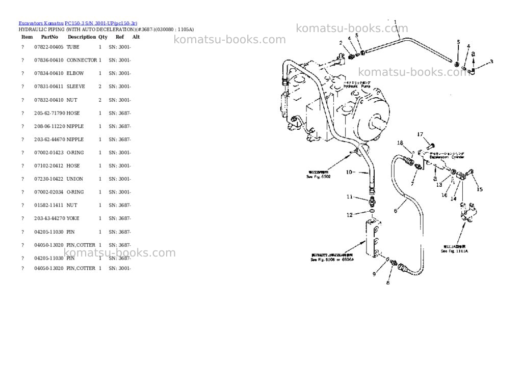 Komatsu pc150-3 s/n 3001-up Parts catalog cover Page 7