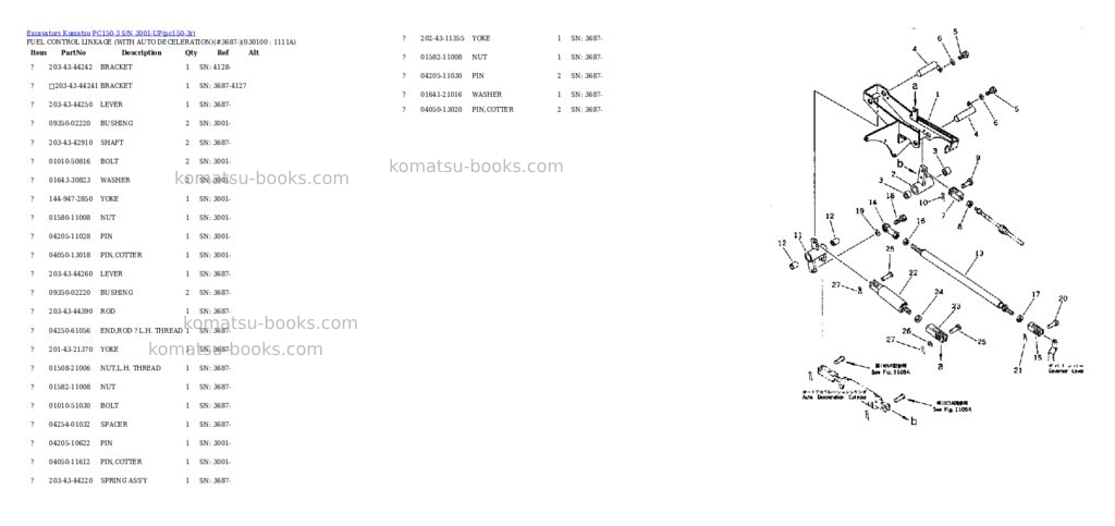 Komatsu pc150-3 s/n 3001-up Parts catalog cover Page 9