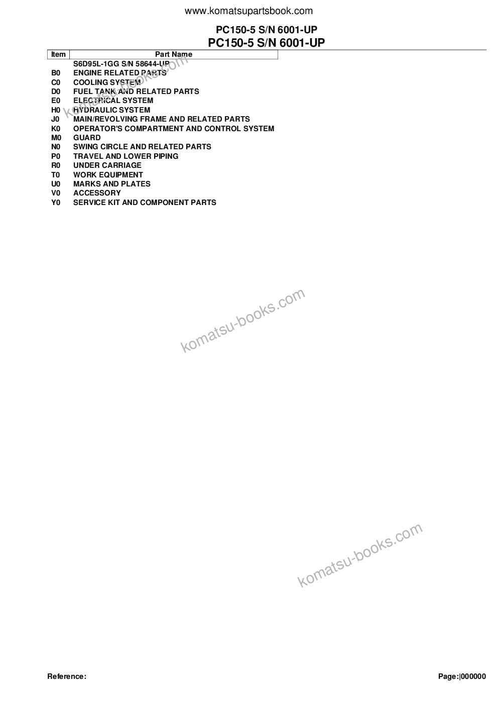 Komatsu pc150-5 s/n 6001-up Parts catalog cover Komatsu pc150-5 s/n 6001-up Parts catalog cover