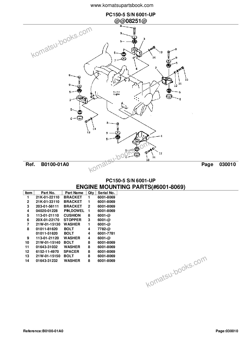 Komatsu pc150-5 s/n 6001-up Parts catalog cover Page 3 Komatsu pc150-5 s/n 6001-up Parts catalog cover Page 3