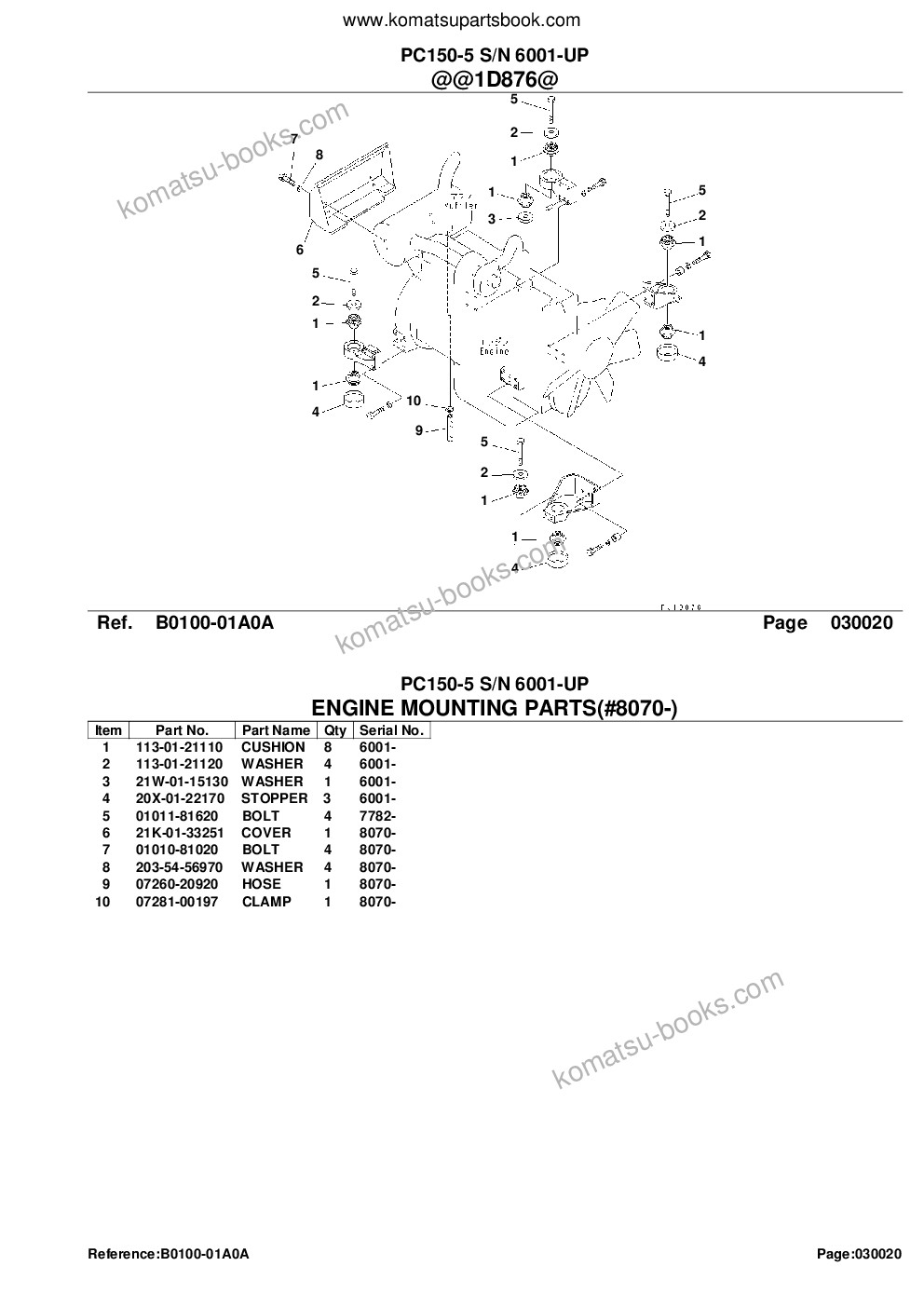 Komatsu pc150-5 s/n 6001-up Parts catalog cover Page 4 Komatsu pc150-5 s/n 6001-up Parts catalog cover Page 4