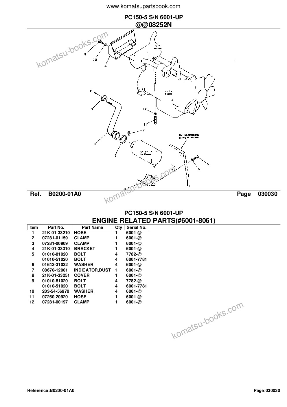 Komatsu pc150-5 s/n 6001-up Parts catalog cover Page 5 Komatsu pc150-5 s/n 6001-up Parts catalog cover Page 5