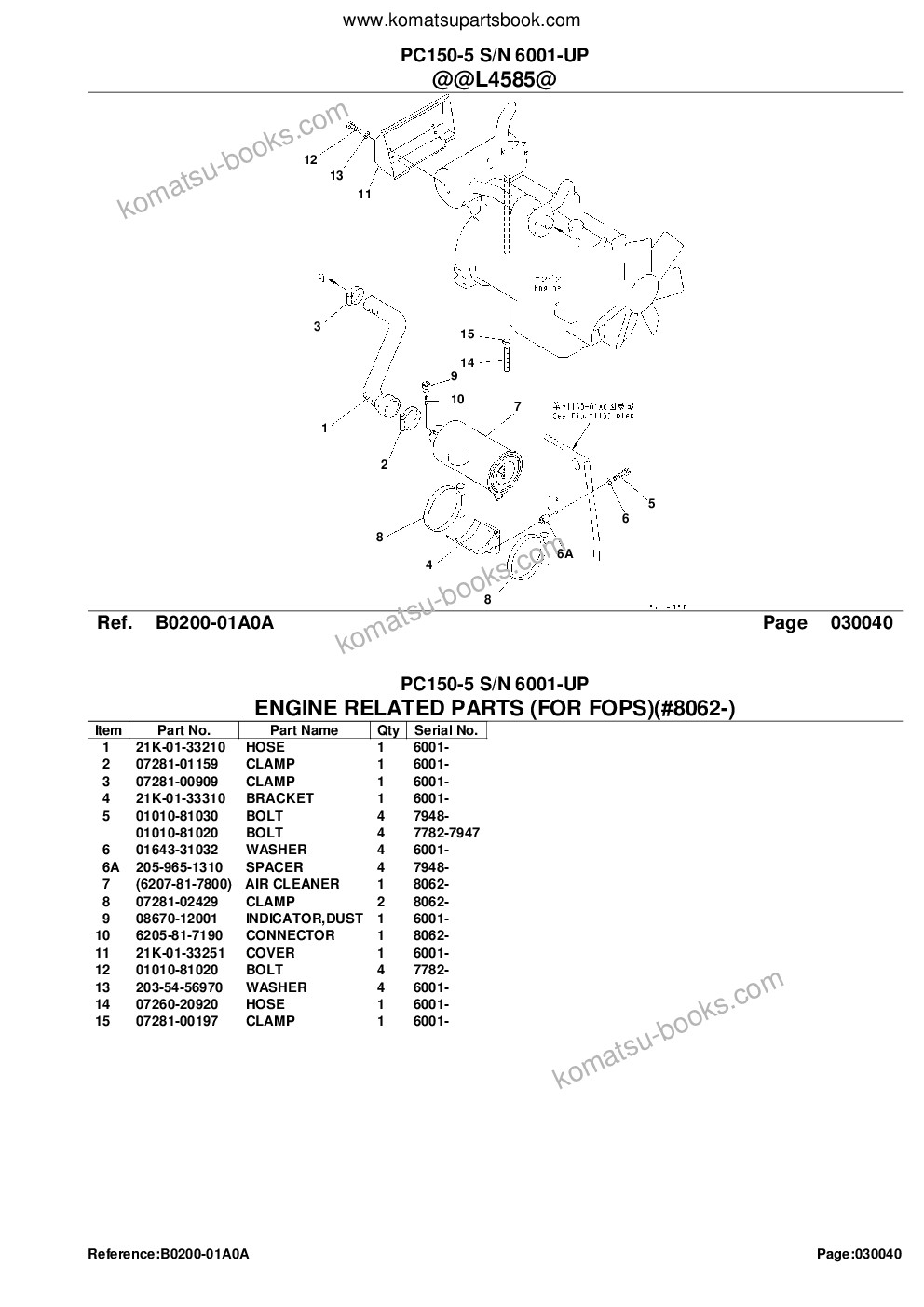 Komatsu pc150-5 s/n 6001-up Parts catalog cover Page 6 Komatsu pc150-5 s/n 6001-up Parts catalog cover Page 6
