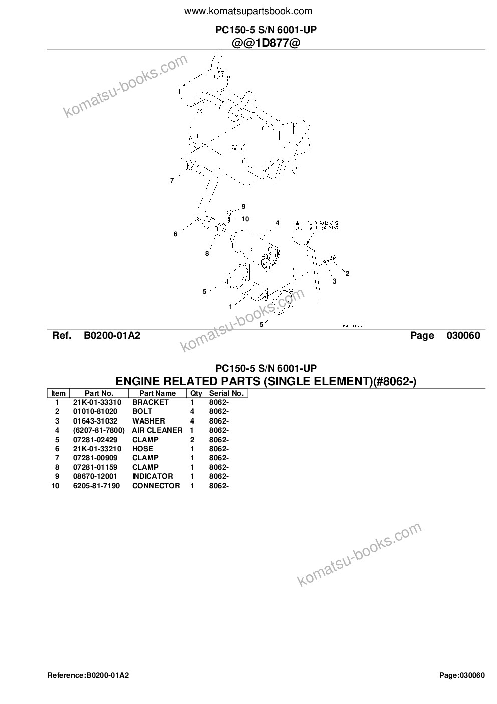Komatsu pc150-5 s/n 6001-up Parts catalog cover Page 8 Komatsu pc150-5 s/n 6001-up Parts catalog cover Page 8