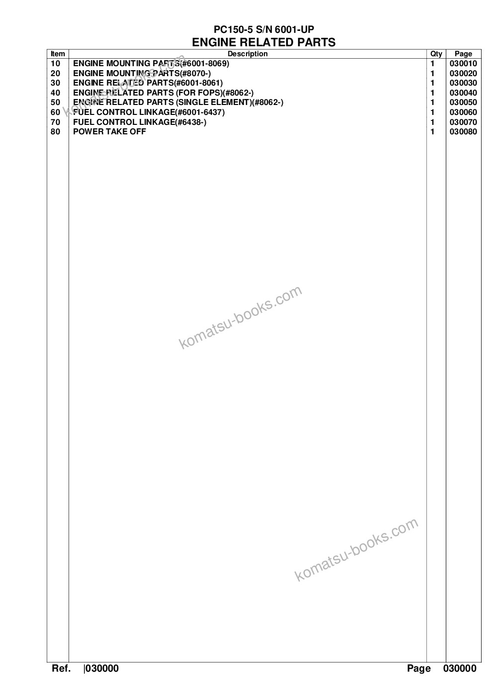 Komatsu PC150-5 S/N 6001-UP Parts catalog cover Page 2