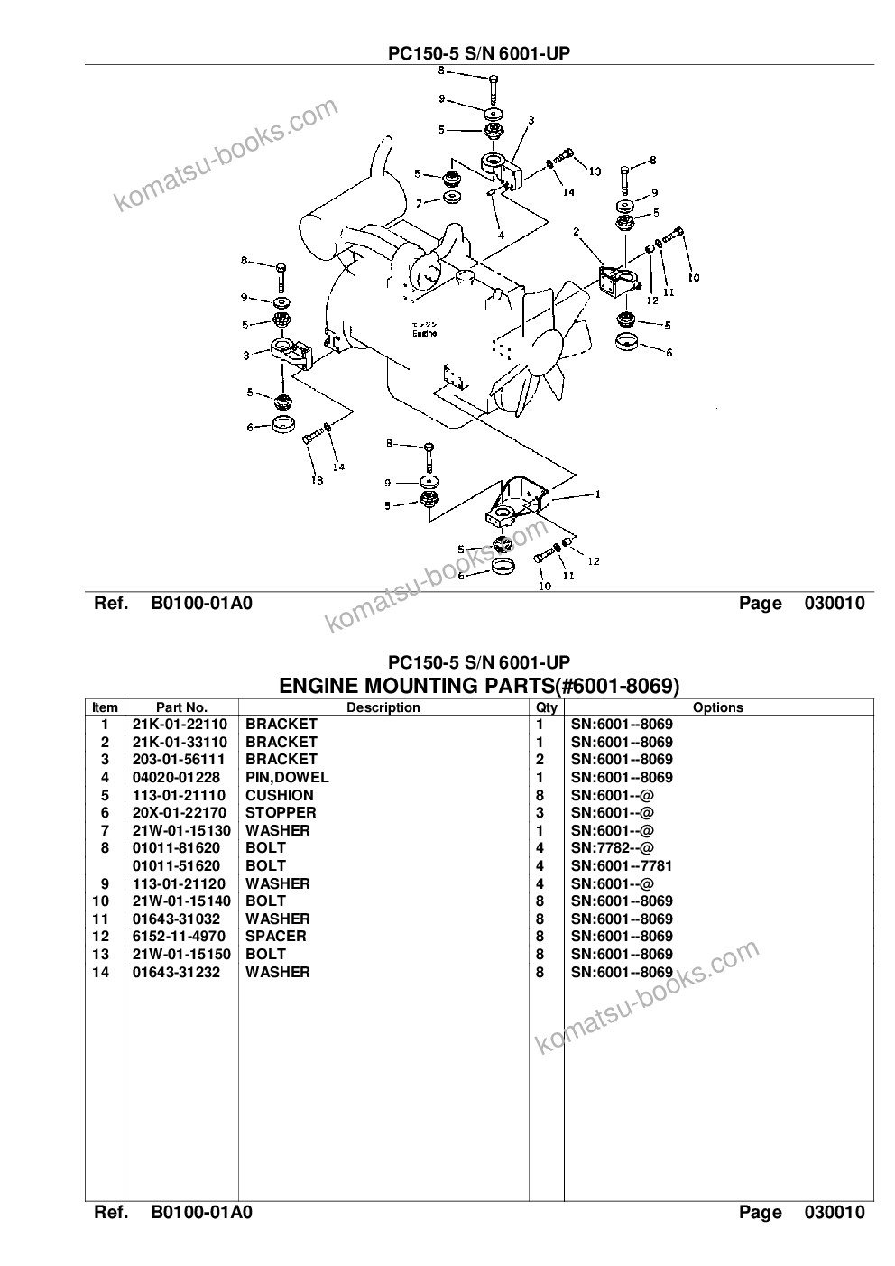 Komatsu PC150-5 S/N 6001-UP Parts catalog cover Page 3