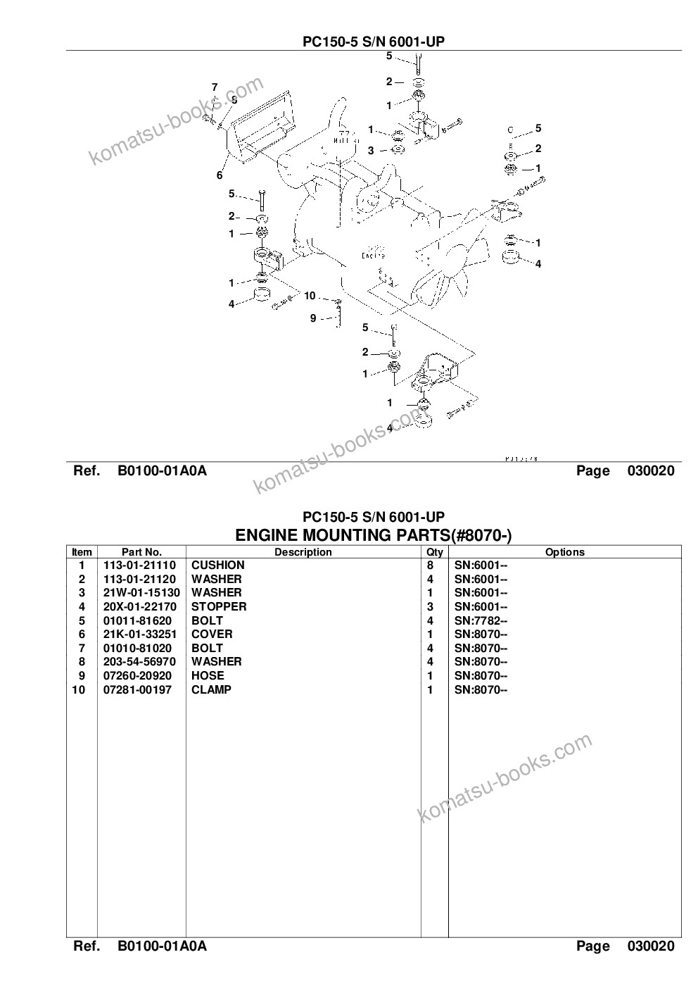 Komatsu PC150-5 S/N 6001-UP Parts catalog cover Page 4