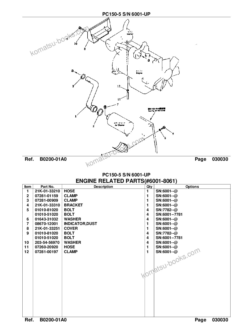 Komatsu PC150-5 S/N 6001-UP Parts catalog cover Page 5