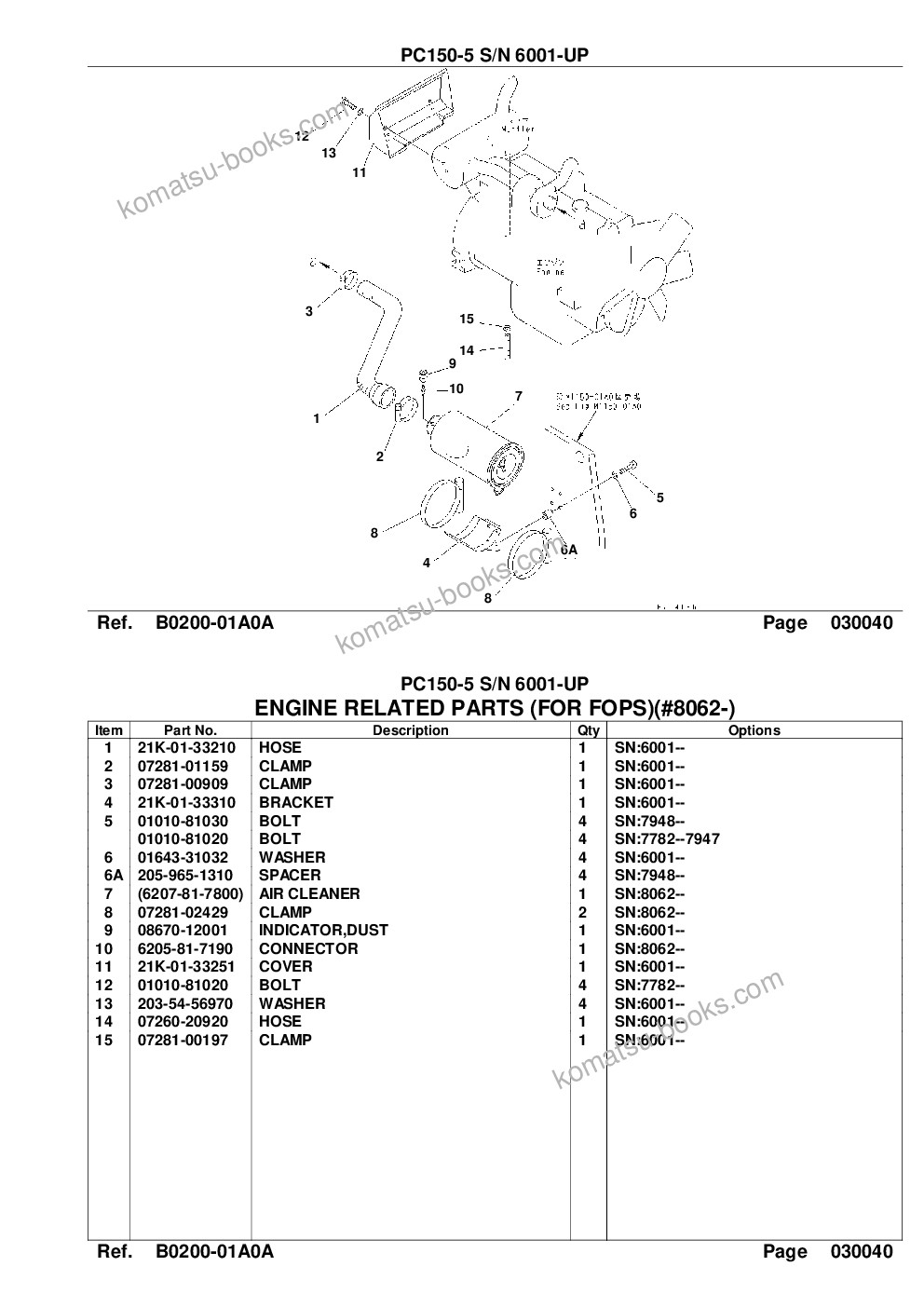 Komatsu PC150-5 S/N 6001-UP Parts catalog cover Page 6