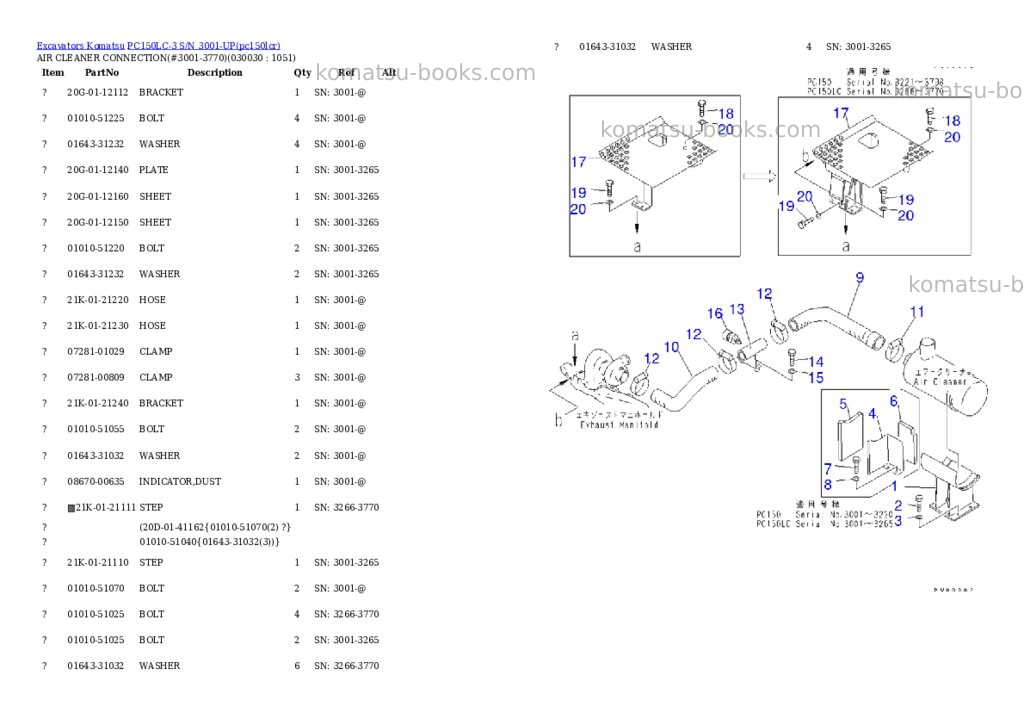 Komatsu PC150LC-3 S/N 3001-UP Parts catalog cover Page 2