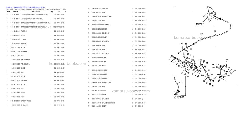 Komatsu PC150LC-3 S/N 3001-UP Parts catalog cover Page 4