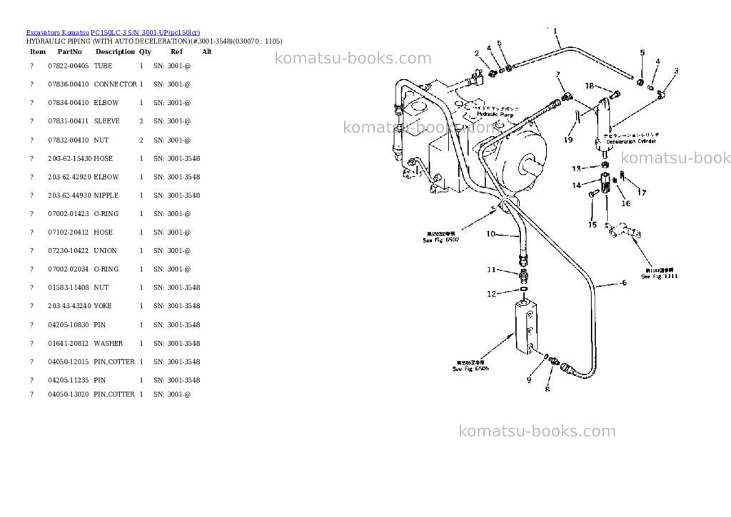 Komatsu PC150LC-3 S/N 3001-UP Parts catalog cover Page 6
