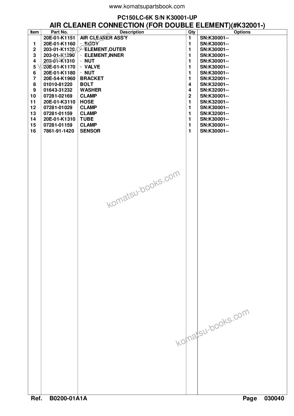Komatsu pc150lc-6k s/n k30001-up Parts catalog cover Page 10