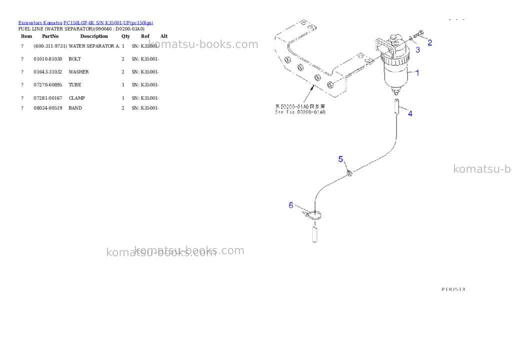 Komatsu pc150lgp-6k s/n k35001-up Parts catalog cover Page 10 Komatsu pc150lgp-6k s/n k35001-up Parts catalog cover Page 10