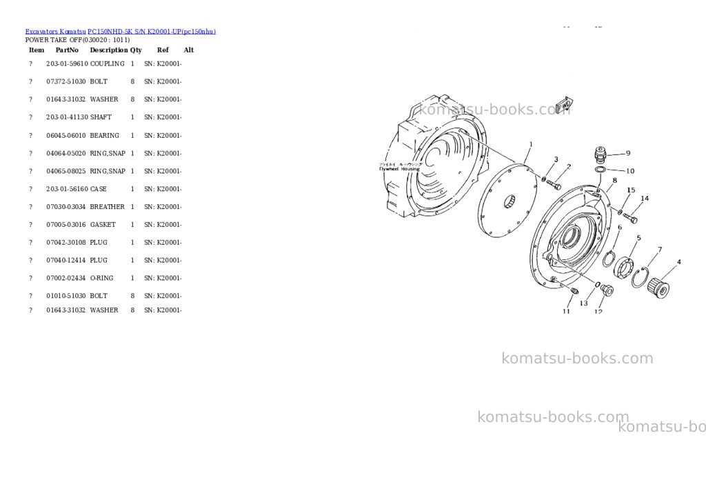 Komatsu pc150nhd-5k s/n k20001-up Parts catalog cover Komatsu pc150nhd-5k s/n k20001-up Parts catalog cover