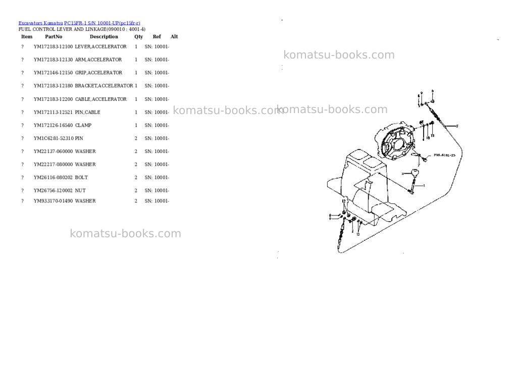 Komatsu pc15fr-1 s/n 10001-up Parts catalog cover Page 10
