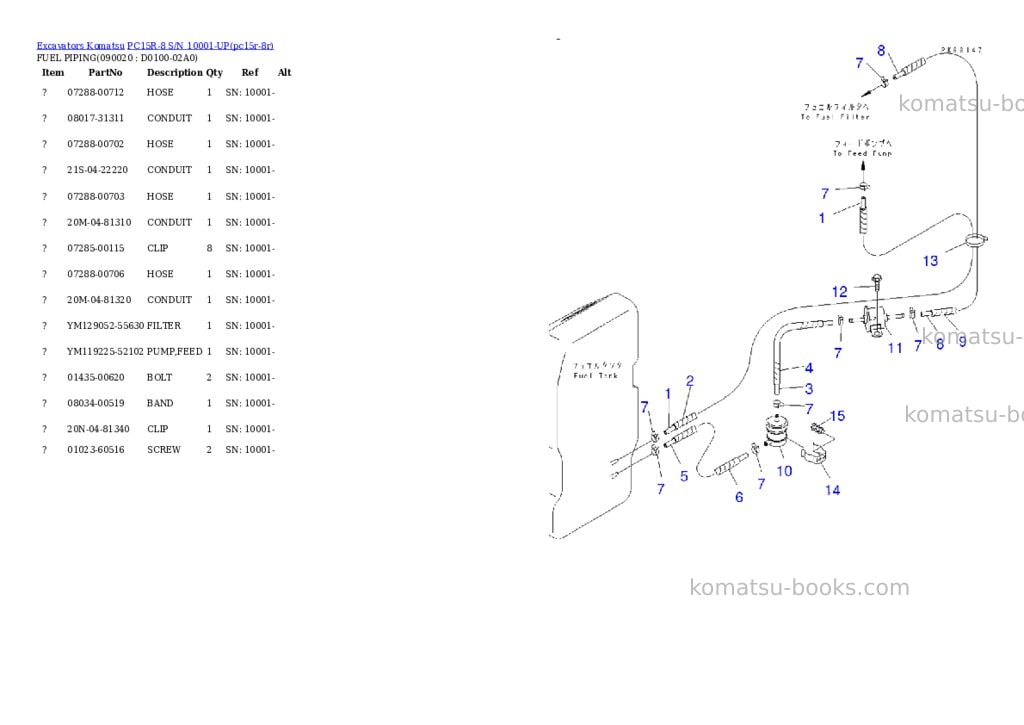 Komatsu PC15R-8 S/N 10001-UP Parts catalog cover Page 8 Komatsu PC15R-8 S/N 10001-UP Parts catalog cover Page 8