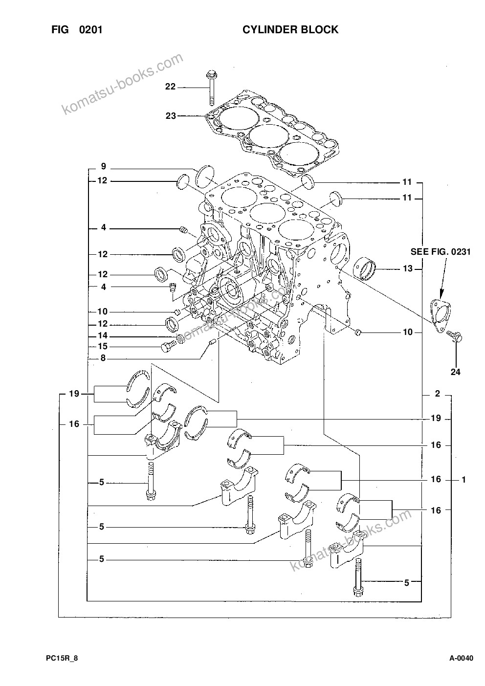Komatsu pc15r-8 s/n f20001-up Parts catalog cover Page 10 Komatsu pc15r-8 s/n f20001-up Parts catalog cover Page 10