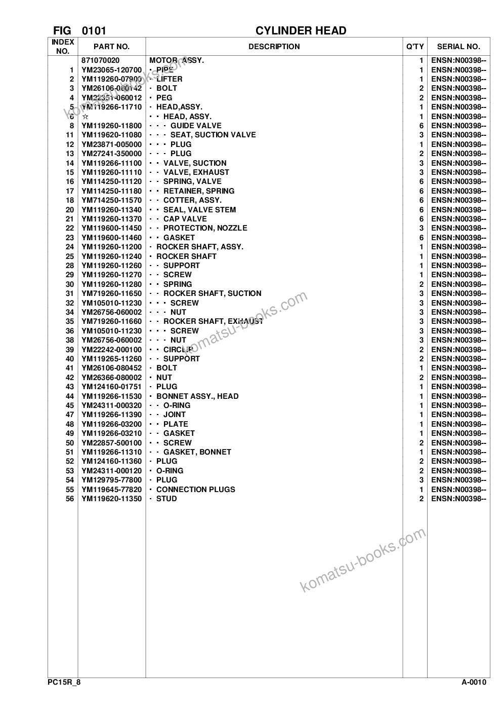 Komatsu pc15r-8 s/n f20001-up Parts catalog cover Page 5 Komatsu pc15r-8 s/n f20001-up Parts catalog cover Page 5