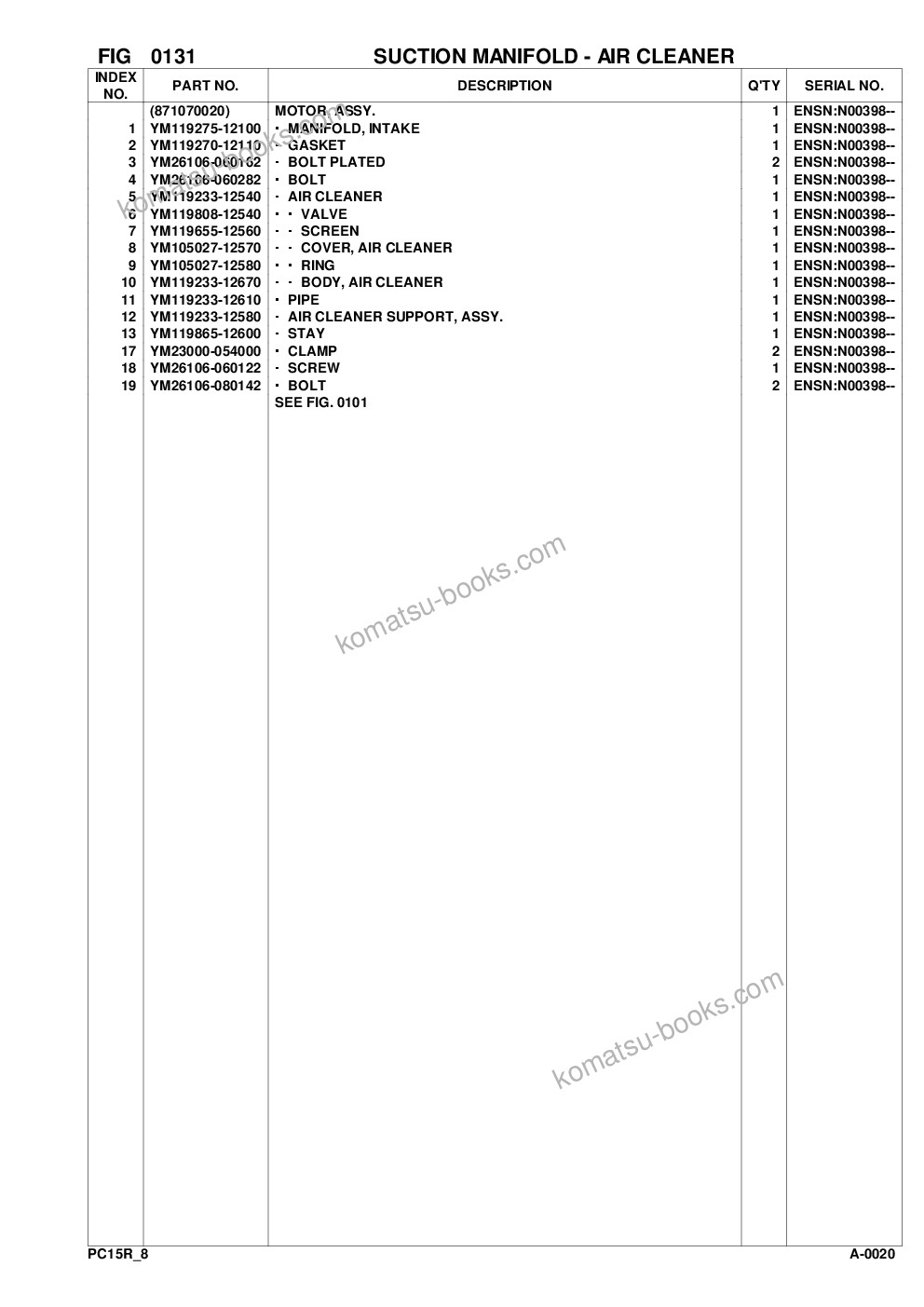 Komatsu pc15r-8 s/n f20001-up Parts catalog cover Page 7 Komatsu pc15r-8 s/n f20001-up Parts catalog cover Page 7