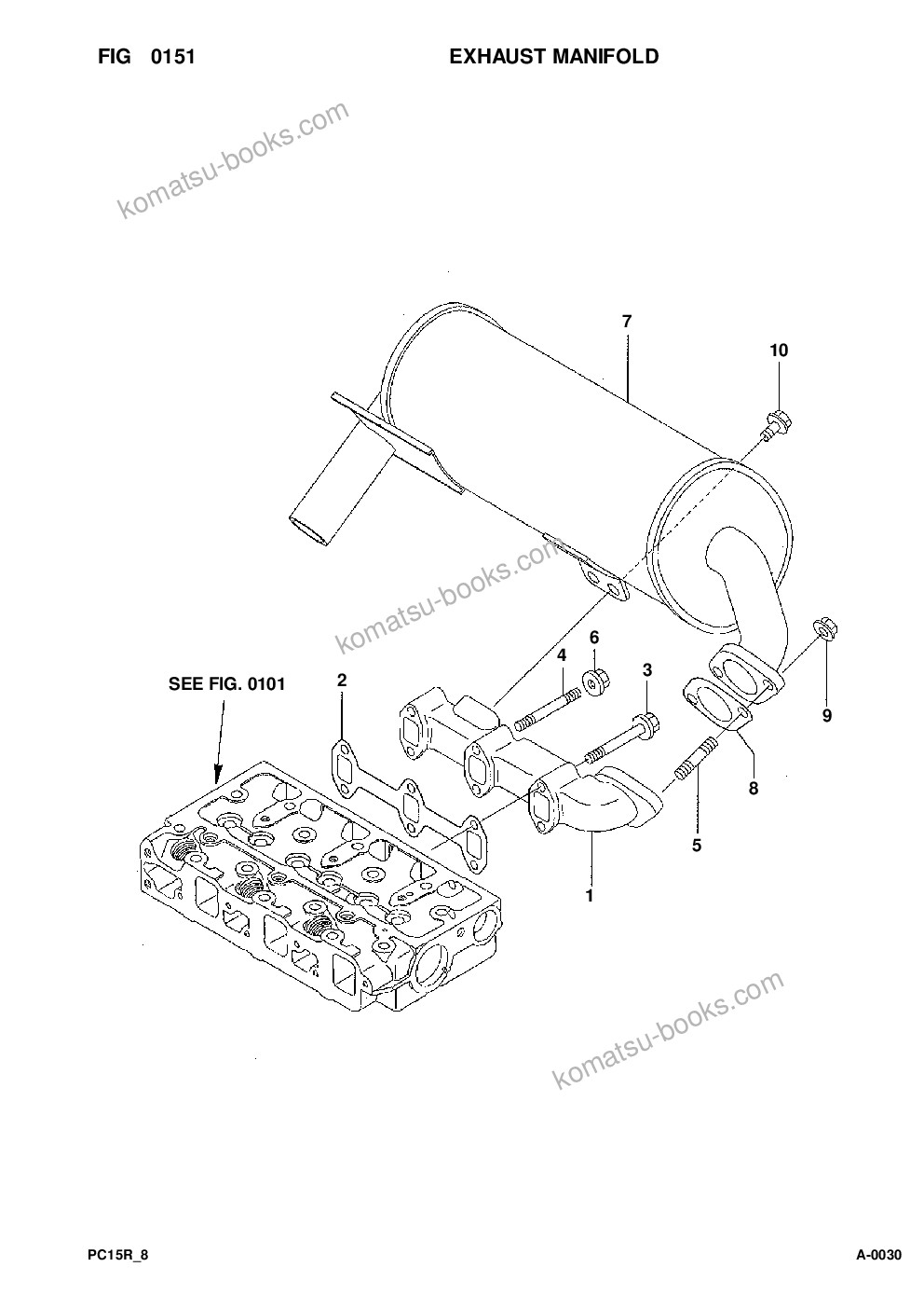 Komatsu pc15r-8 s/n f20001-up Parts catalog cover Page 8 Komatsu pc15r-8 s/n f20001-up Parts catalog cover Page 8