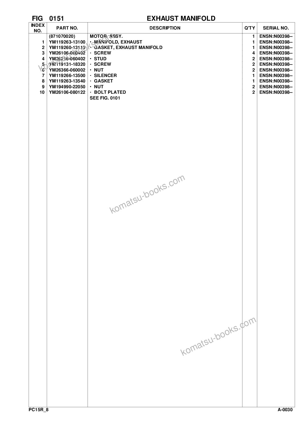 Komatsu pc15r-8 s/n f20001-up Parts catalog cover Page 9 Komatsu pc15r-8 s/n f20001-up Parts catalog cover Page 9