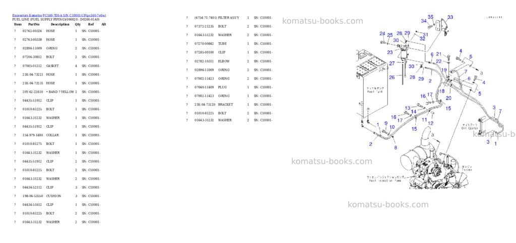 Komatsu PC160-7E0-A S/N C10001-UP Parts catalog cover Page 10 Komatsu PC160-7E0-A S/N C10001-UP Parts catalog cover Page 10