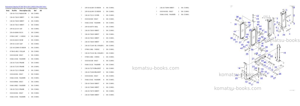 Komatsu PC160-7E0-A S/N C10001-UP Parts catalog cover Page 3 Komatsu PC160-7E0-A S/N C10001-UP Parts catalog cover Page 3