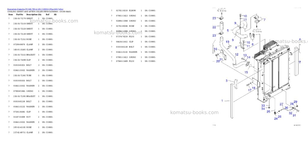 Komatsu PC160-7E0-A S/N C10001-UP Parts catalog cover Page 6 Komatsu PC160-7E0-A S/N C10001-UP Parts catalog cover Page 6