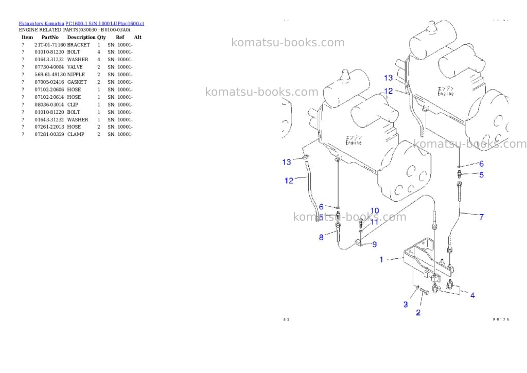 Komatsu PC1600-1 S/N 10001-UP Parts catalog cover Page 2 Komatsu PC1600-1 S/N 10001-UP Parts catalog cover Page 2