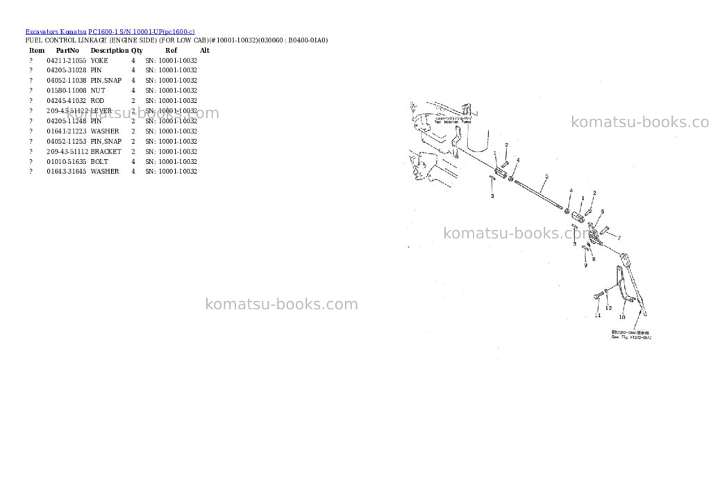 Komatsu PC1600-1 S/N 10001-UP Parts catalog cover Page 5 Komatsu PC1600-1 S/N 10001-UP Parts catalog cover Page 5