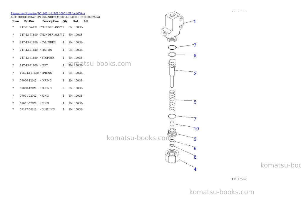 Komatsu pc1600-1-a s/n 10001-up Parts catalog cover Page 10 Komatsu pc1600-1-a s/n 10001-up Parts catalog cover Page 10