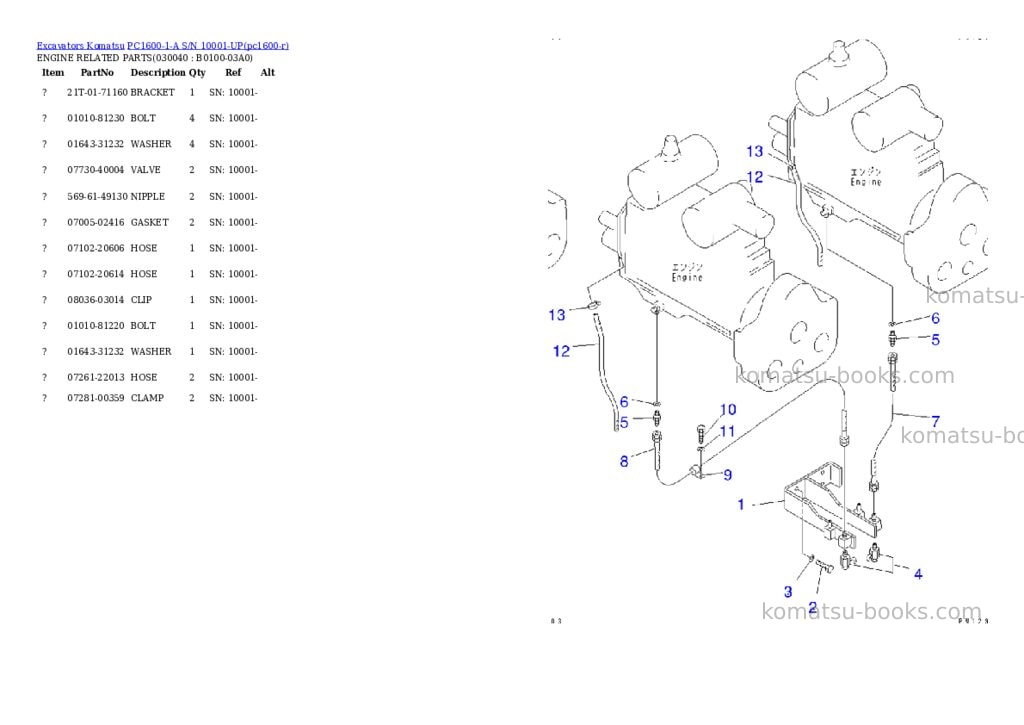 Komatsu pc1600-1-a s/n 10001-up Parts catalog cover Page 3 Komatsu pc1600-1-a s/n 10001-up Parts catalog cover Page 3